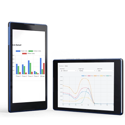 Industrial automation and analytics dashboard for real-time monitoring