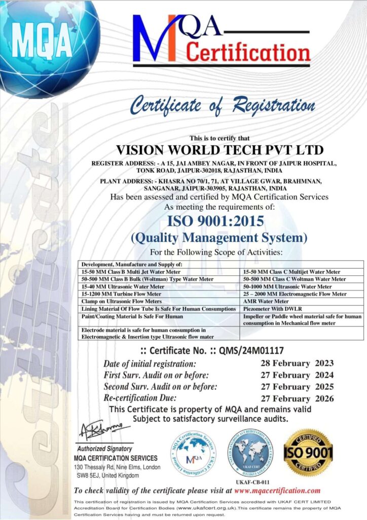 Certificate of Registration