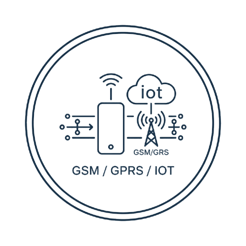 Data transmitted via Telemetry Gateway(GSMGPRS Iot)-vision Data-transmitted-via-Telemetry-GatewayGSMGPRS-Iot-vision