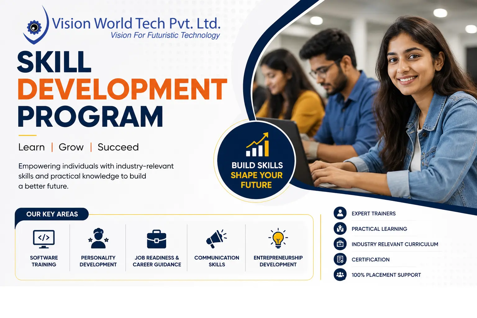 Skill Development Program Skill Development Program